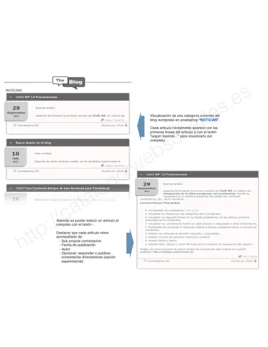 ChrlS WP (Integra wordpress con Prestashop)